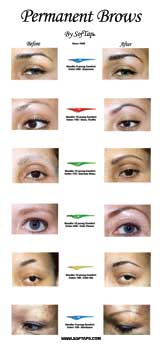 Before and After Brow Poster