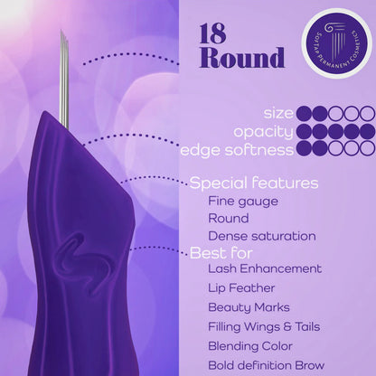 18 Prong Extra Fine Round Click Tip