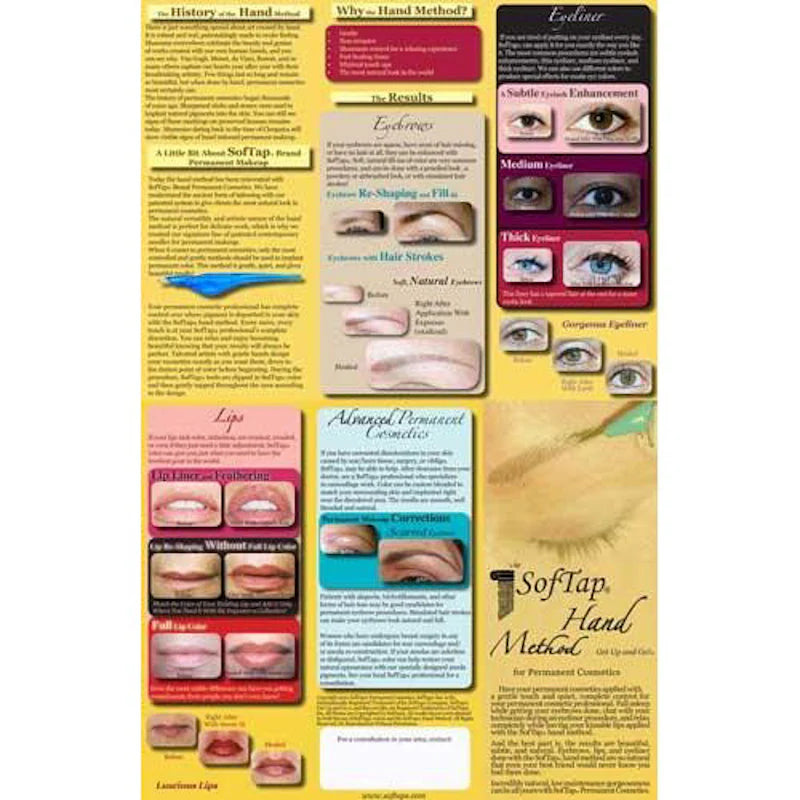 Hand-method Brochure – Pigmenta Academy